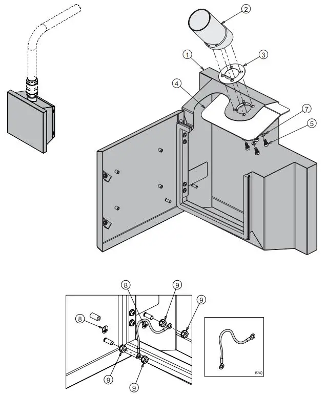 nVent-HOFFMAN-SYSPEND-Sanitary-HMI-Enclosure-Type-fig-4