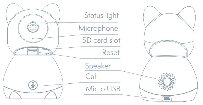 TESLA-B250-Smart-Camera-Baby-fig-1