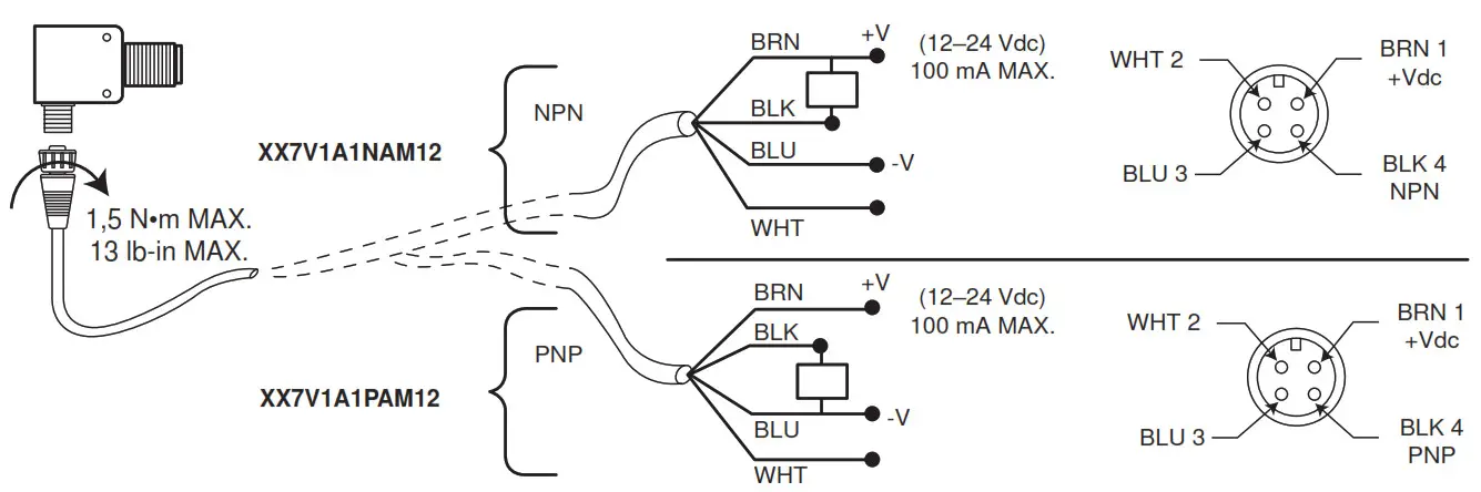 Schneider Electric XX7V1A1.AM12 Ultrasonic Sensors - Fig5