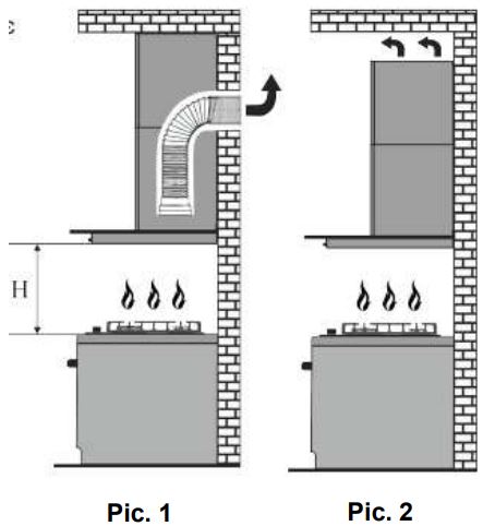 guzzanti GZ-696 Kitchen Extractor Hood-FIG2