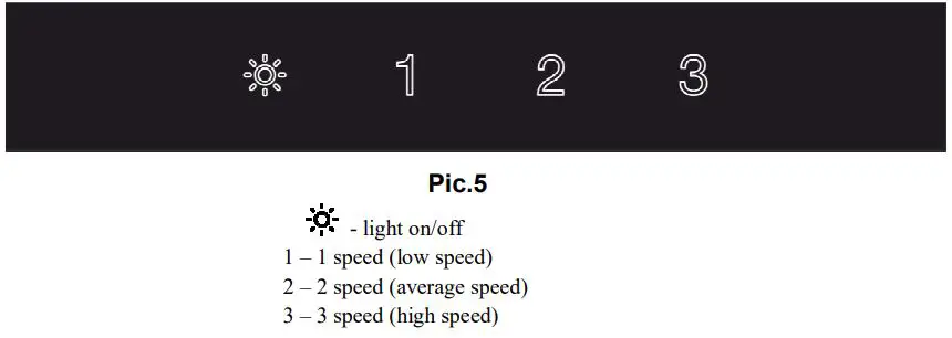 guzzanti GZ-696 Kitchen Extractor Hood-FIG5