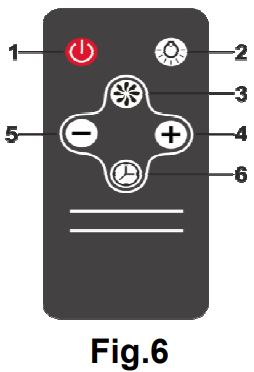 guzzanti GZ-696 Kitchen Extractor Hood-FIG6