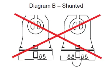 GREENCREATIVE-LED-T5-Tube-3-ft-12W-LED-Tube-Light-03