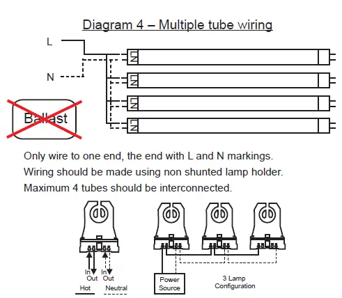 GREENCREATIVE-LED-T5-Tube-3-ft-12W-LED-Tube-Light-07