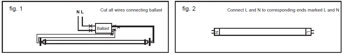 GREENCREATIVE-LED-T5-Tube-3-ft-12W-LED-Tube-Light-08