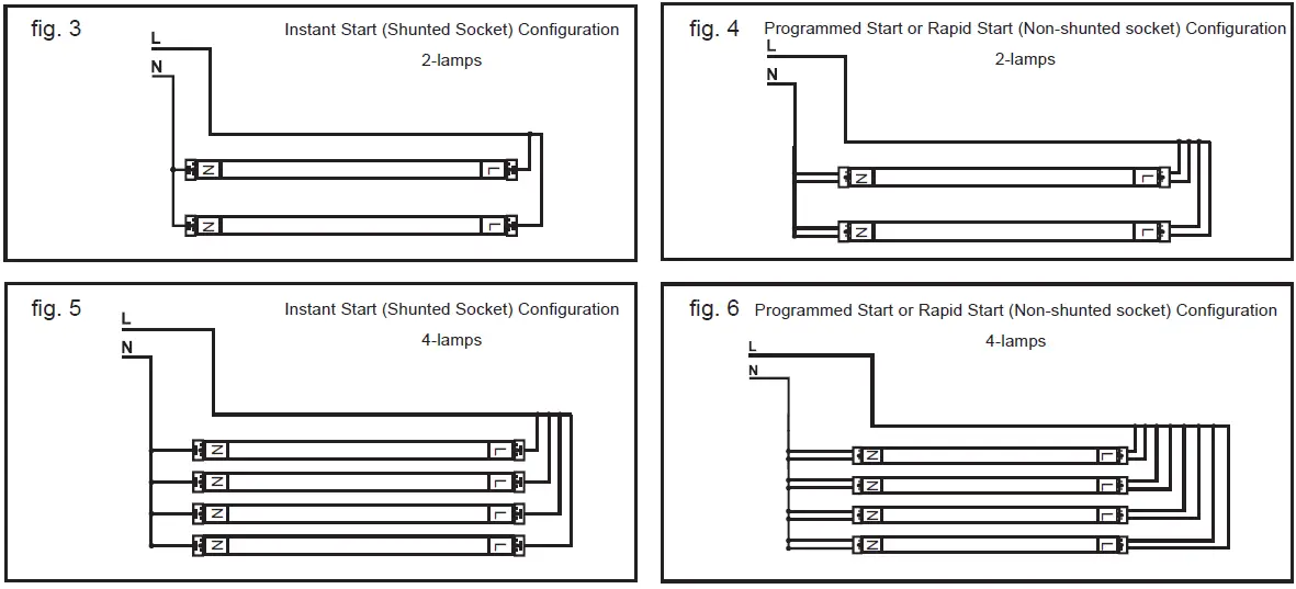 GREENCREATIVE-LED-T5-Tube-3-ft-12W-LED-Tube-Light-09