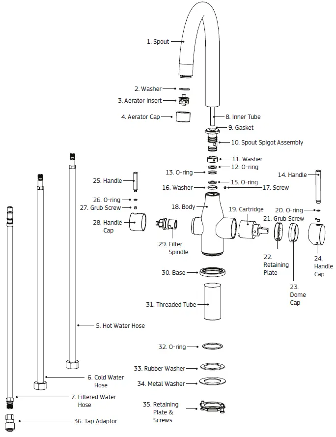 Puretec-Tripla-ELITE-10CH-Chrome-Polished-3-Way-Filter-Mixer-Tap-fig- (10)
