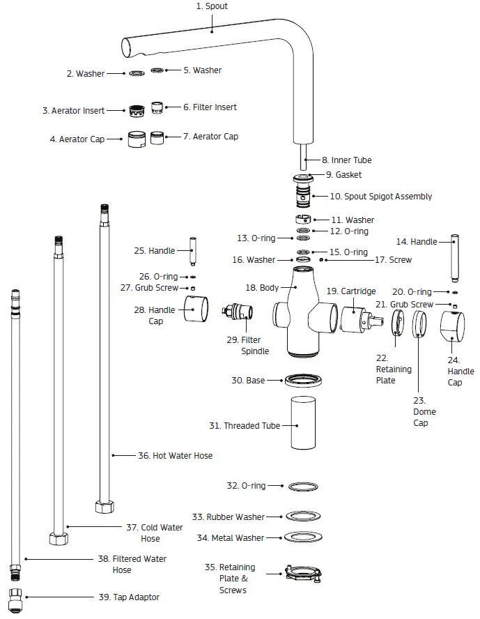 Puretec-Tripla-ELITE-10CH-Chrome-Polished-3-Way-Filter-Mixer-Tap-fig- (11)