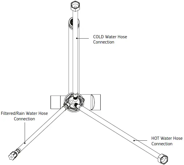 Puretec-Tripla-ELITE-10CH-Chrome-Polished-3-Way-Filter-Mixer-Tap-fig- (4)