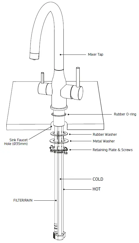 Puretec-Tripla-ELITE-10CH-Chrome-Polished-3-Way-Filter-Mixer-Tap-fig- (5)