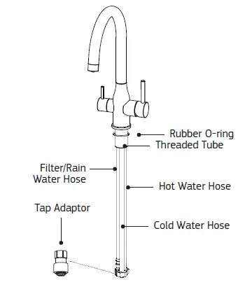 Puretec-Tripla-ELITE-10CH-Chrome-Polished-3-Way-Filter-Mixer-Tap-fig- (6)