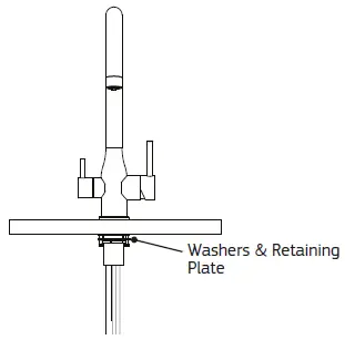Puretec-Tripla-ELITE-10CH-Chrome-Polished-3-Way-Filter-Mixer-Tap-fig- (8)