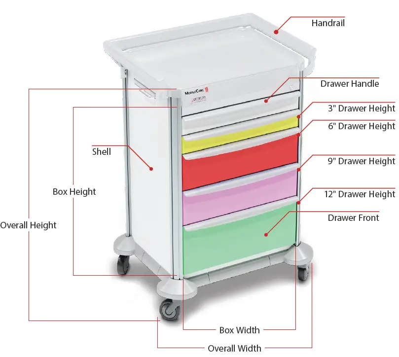 DETECTO-CAPS-MobileCare-Medical-Carts-fig-11