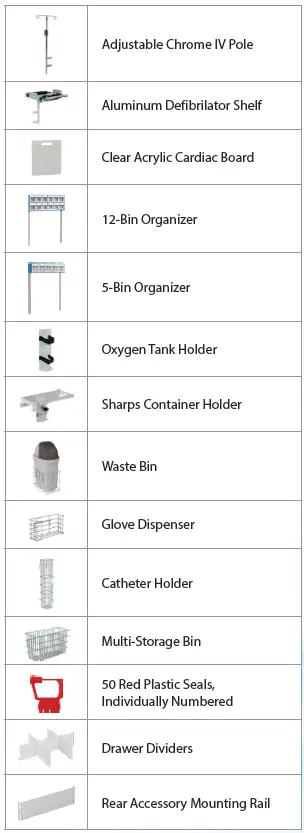 DETECTO-CAPS-MobileCare-Medical-Carts-fig-20