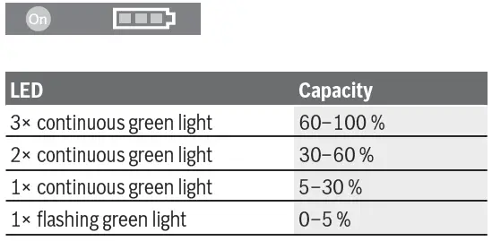 BOSCH-GKS-Professional-Cordless-Circular-Saw-FIG-12
