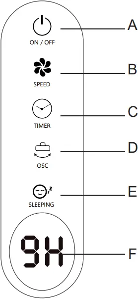 Ardes AR5PR4001 - Control panel