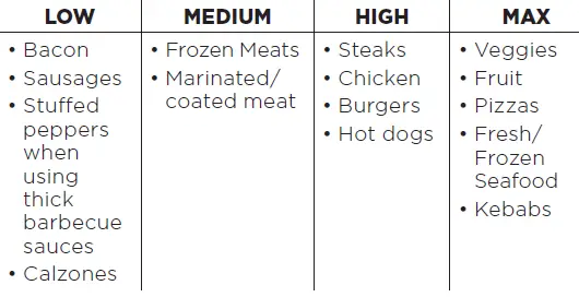 NINJA-AG301EU-Foodi-5-in-1-Indoor-Grill-with-Air-Fryer-FIG-40