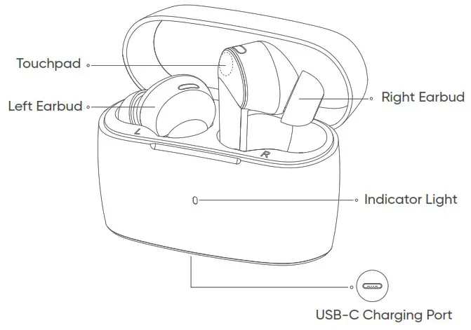 TONEMAC M3 Wireless Stereo Earbuds - INTRODUCING TONEMAC M3 2
