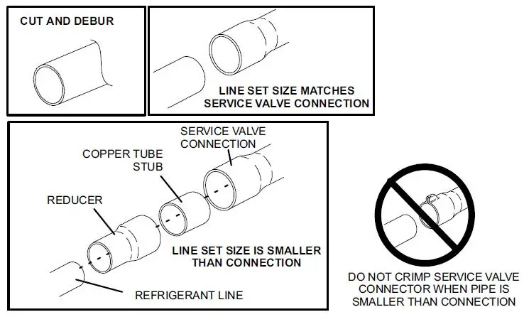 ALLIED-4SCU23LX-Variable-Capacity-Air-Conditioner-fig-12
