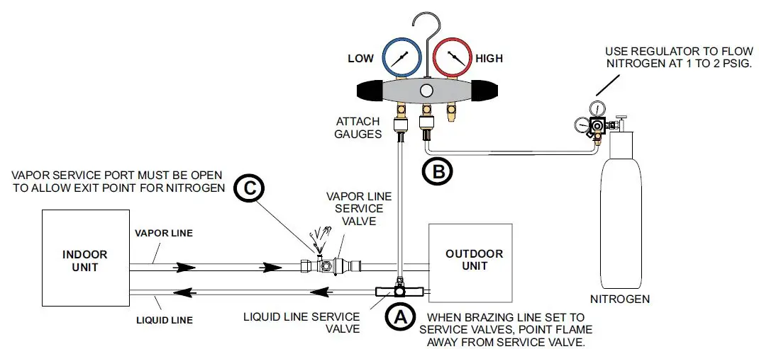 ALLIED-4SCU23LX-Variable-Capacity-Air-Conditioner-fig-14