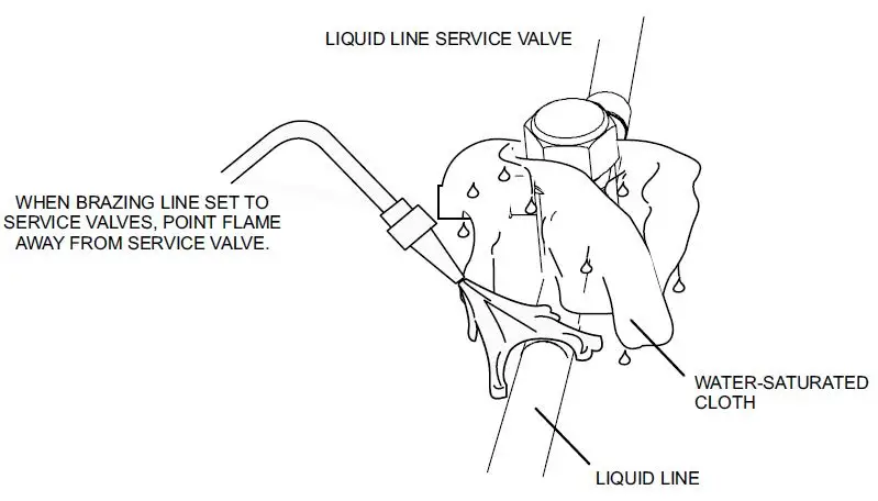 ALLIED-4SCU23LX-Variable-Capacity-Air-Conditioner-fig-15