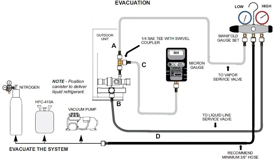 ALLIED-4SCU23LX-Variable-Capacity-Air-Conditioner-fig-18
