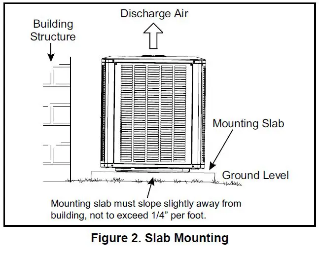 ALLIED-4SCU23LX-Variable-Capacity-Air-Conditioner-fig-2