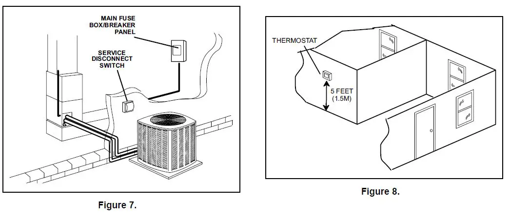 ALLIED-4SCU23LX-Variable-Capacity-Air-Conditioner-fig-20