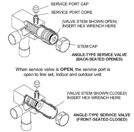 ALLIED-4SCU23LX-Variable-Capacity-Air-Conditioner-fig-29