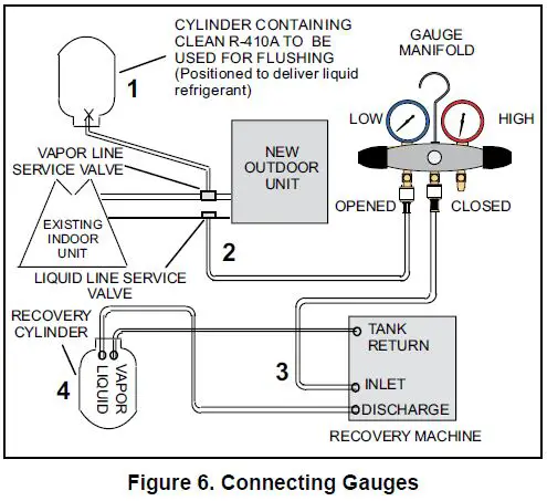 ALLIED-4SCU23LX-Variable-Capacity-Air-Conditioner-fig-6