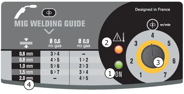 GYS-EASYMIG-85-Arc-Welding-Battery-Chargers-and-Body-Repair-fig- (3)