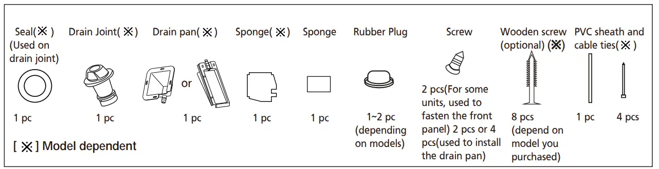 koppel KV0912WR-ARF31A Window Type Room Air Conditioner - Accessories