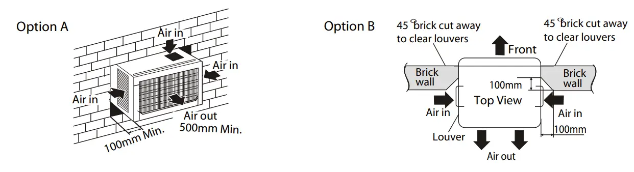 koppel KV0912WR-ARF31A Window Type Room Air Conditioner - Option
