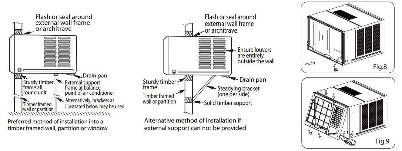 koppel KV0912WR-ARF31A Window Type Room Air Conditioner - screw
