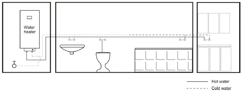 DRAZICE-OKHE-ONE-E-30-Flat-Tank-Type-Electric-Water-Heaters-FIG-6