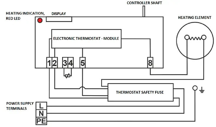 DRAZICE-OKHE-ONE-E-30-Flat-Tank-Type-Electric-Water-Heaters-FIG-7