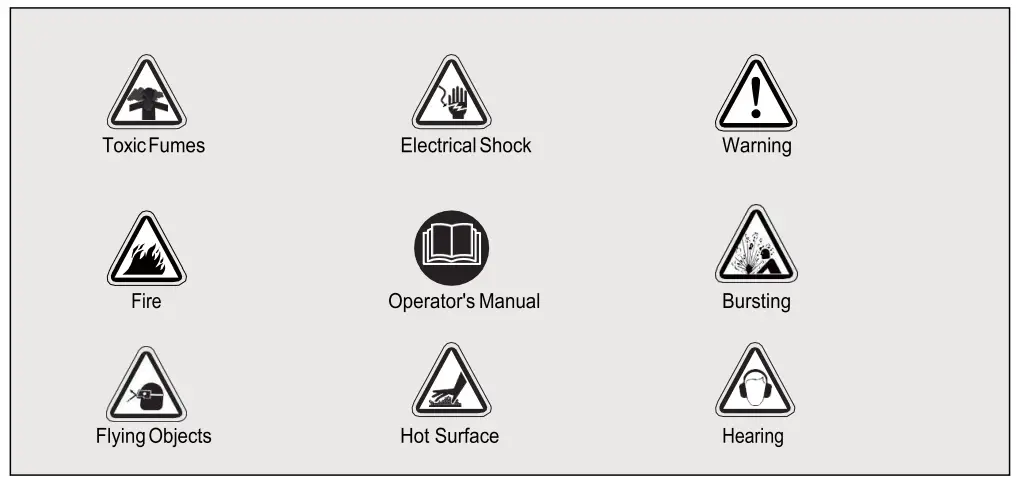 SIP INDUSTRIAL 04381 QTA24 10 SIP QT Air Oil Less Air Compressors - Symbols