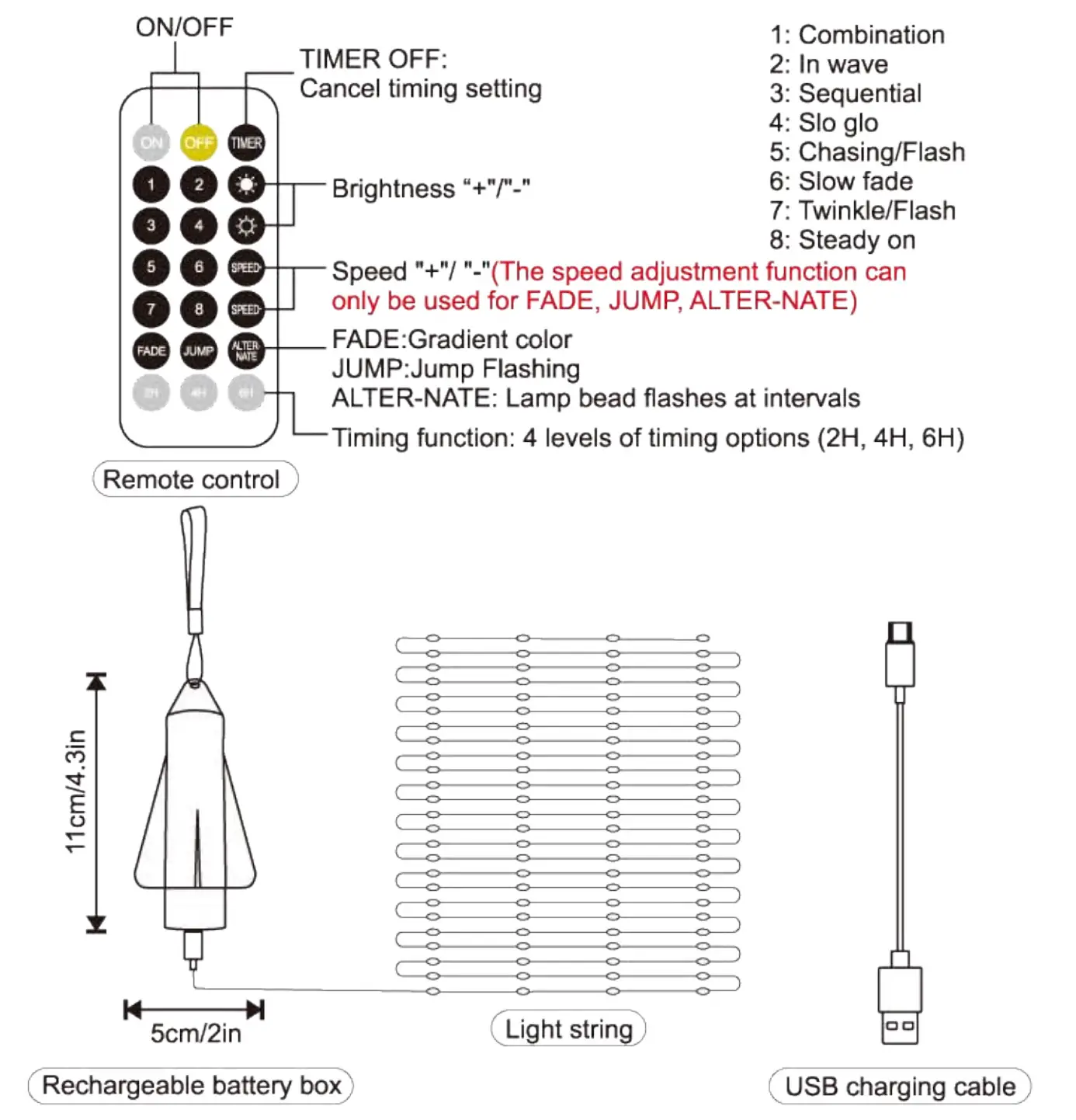 ATHZABOK B0B42D69WQ Rechargeable Fairy Lights with Remote - Components and structure