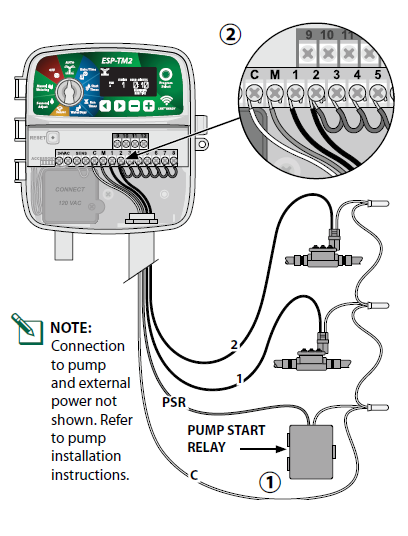 Rain-Bird-ESP-TM2-Controller-fig-6
