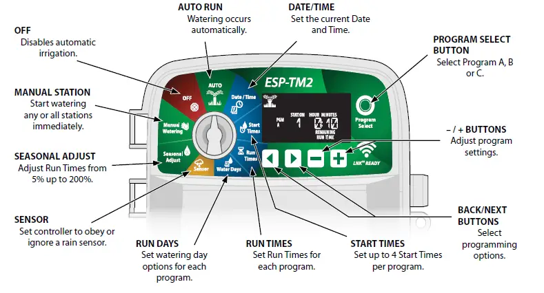 Rain-Bird-ESP-TM2-Controller-fig-9