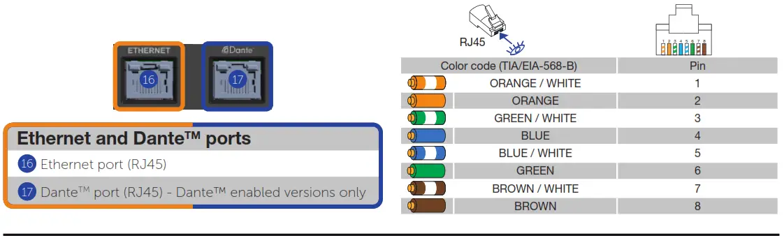 VOID Bias D1 Power Amplifier - Bias D .