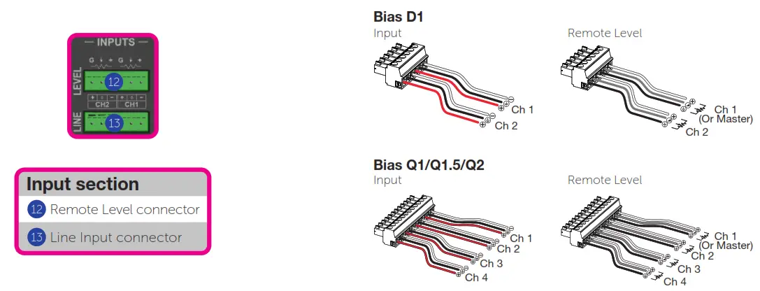 VOID Bias D1 Power Amplifier - Bias D1