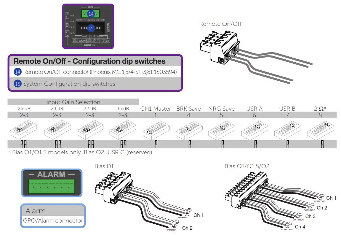 VOID Bias D1 Power Amplifier - Bias D2