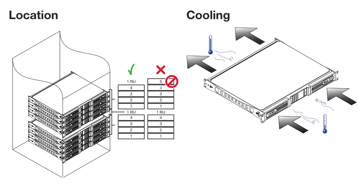 VOID Bias D1 Power Amplifier - Cooling