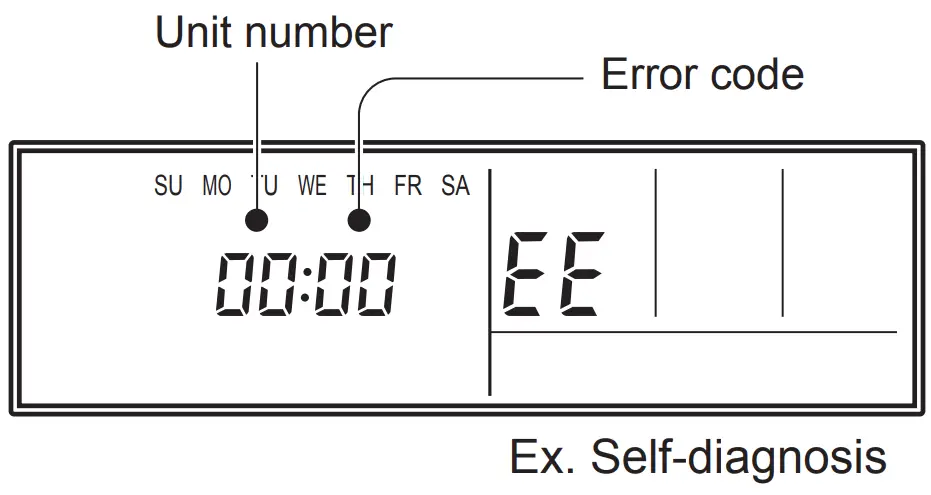 FUJITSU-ARYC45LCTU-Split-Type-Air-Conditioner-Duct-Type-fig-13