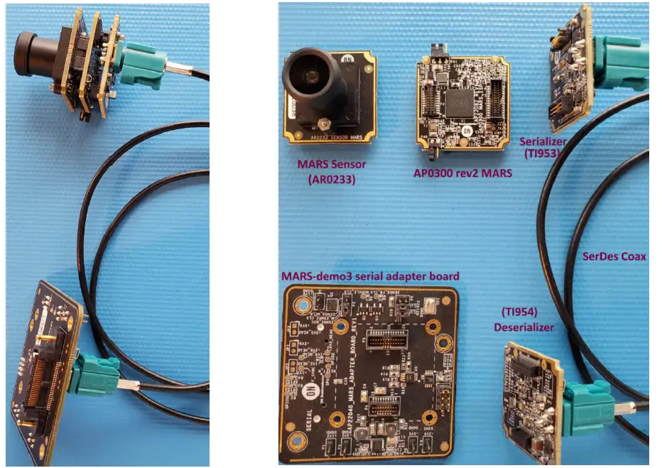 onsemi-AP0300AT-Demo-System-02