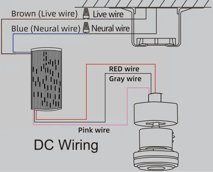 Wiring