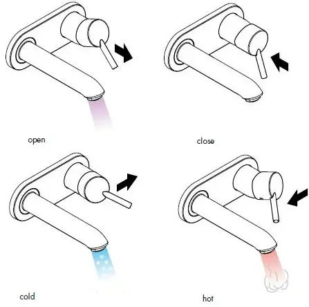 hansgrohe-TALIS-S2-Concealed-Lever-Basin-Mixer-FIG-5