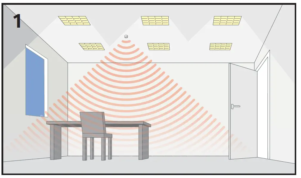CP-electronics-EBDMR-PRM-PRM-Switching-PIR-Presence-Detector-10