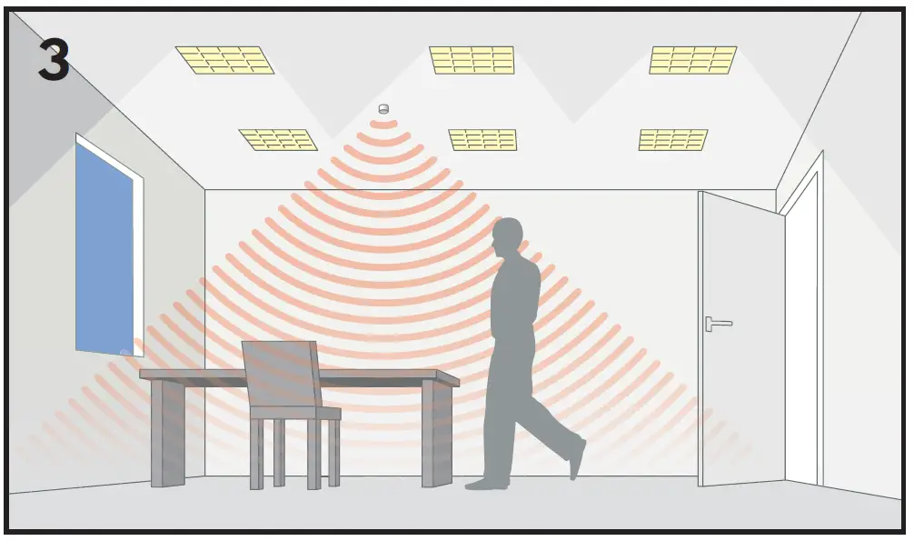 CP-electronics-EBDMR-PRM-PRM-Switching-PIR-Presence-Detector-12